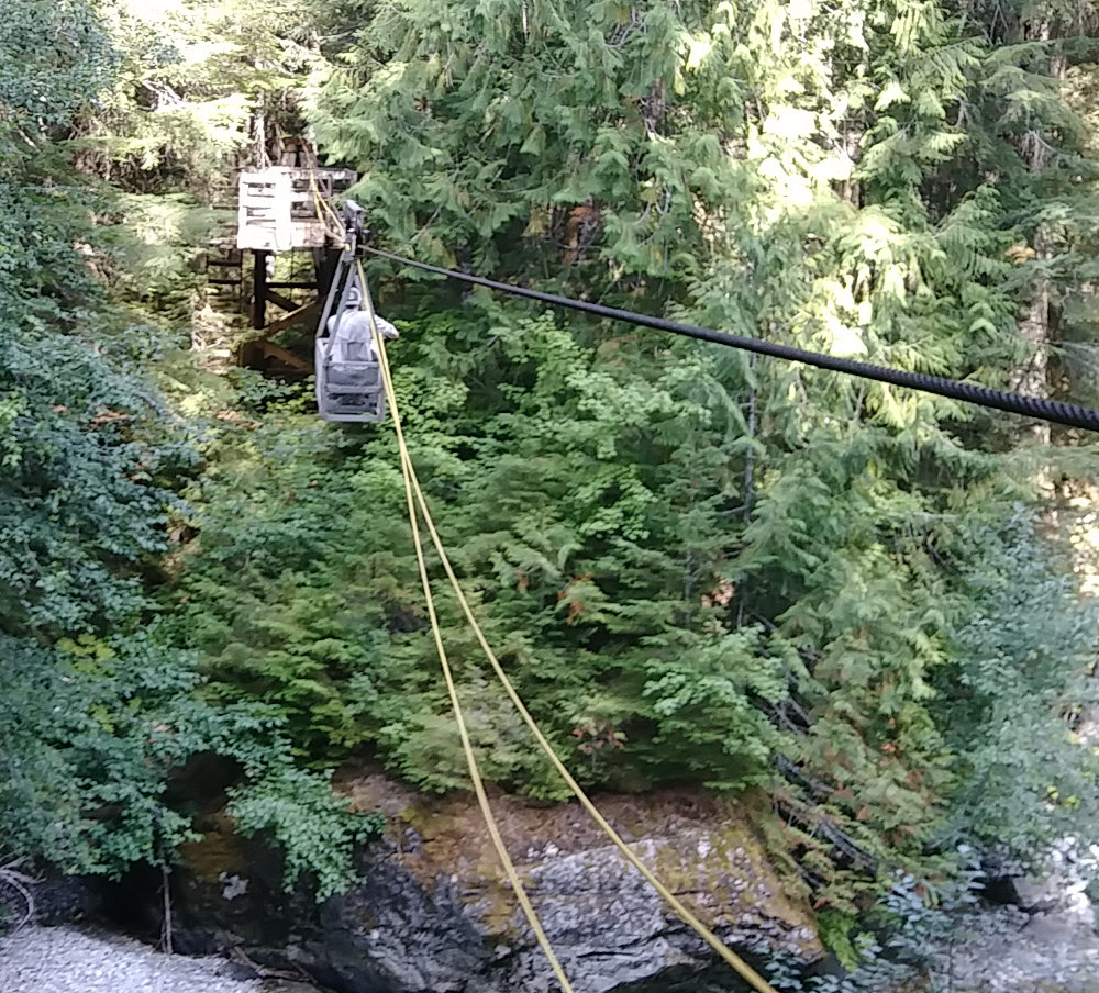Chilliwack River Cable Car Crossing
